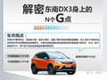 东南DX3 图片