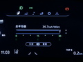 丰田C-HR EV 图片