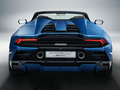 Huracán Huracán EVO RWDSpyder2020款