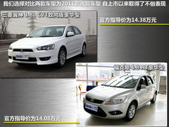 東南三菱  翼神 1.8 CVT