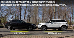 英菲尼迪  EX25 2.5 AT