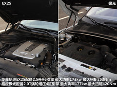 英菲尼迪  EX25 2.5 AT