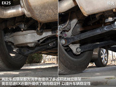 英菲尼迪  EX25 2.5 AT