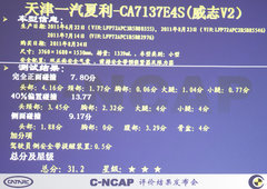 北京現代  第八代索納塔 2.0 GLX AT