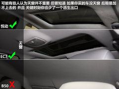 帝豪  帝豪EC7 1.8 MT
