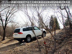 三菱(进口)  帕杰罗劲畅 3.0 AT