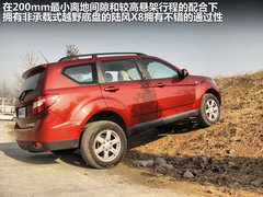 陆风  陆风X8 2.0 MT