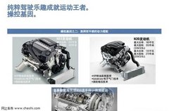 宝马(进口)  335i 3.0 AT
