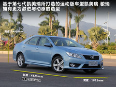 广汽丰田  凯美瑞 2.5V Navi AT