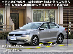 一汽-大眾  速騰 1.4TSI DSG