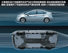 一汽豐田  普銳斯 1.8 CVT