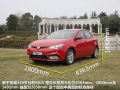 MG  MG5 1.5 MT