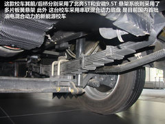 北汽福田  蒙派克 2.0 MT