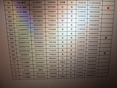 宝马(进口)  125i 2.0T AT