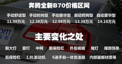 一汽奔騰  奔騰B70 1.8 MT