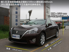 一汽豐田  皇冠 V6 3.0 AT