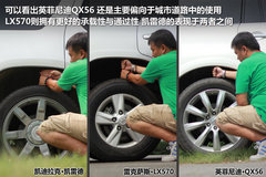 雷克薩斯  LX 570