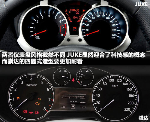 日产(进口)  日产Juke 1.6 MT