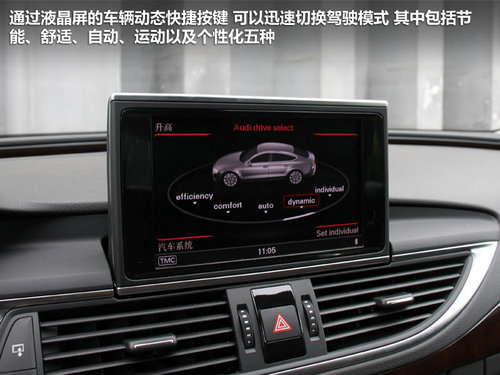 奥迪(进口)  A7 3.0 TFSI S-Tronic quattro