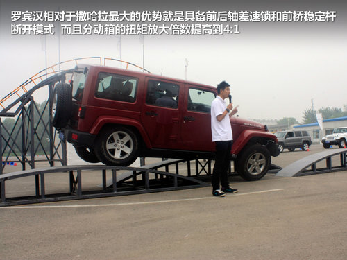 Jeep吉普  罗宾汉 3.6 AT