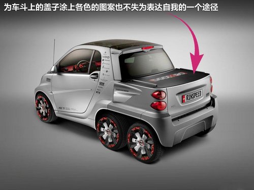 Smart  fortwo
