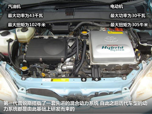 一汽丰田  普锐斯 1.8 CVT