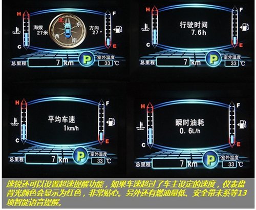 速锐还可以设置超速提醒功能,如果车速超过了车主设定的速度,仪表盘