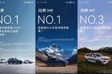 力壓66個主流品牌，問界品牌發(fā)展信心指數(shù)高居新能源汽車榜首