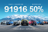 长城皮卡1-6月全球累计销售91916辆 国内市占率近50%