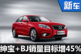 北京牌2017年销量预增45% 再推3款SUV