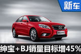 北京牌2017年銷量預(yù)增45% 再推3款SUV