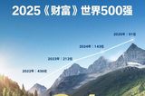比亞迪7月海外勁銷8萬，同比增159.5%，多國穩奪新能源銷冠