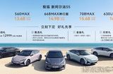 上海车展：极狐新阿尔法S5上市11.98万起，快人一步的超值之选