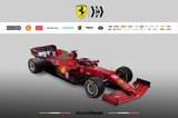 法拉利全新一級方程式賽車SF21發布 征戰2021賽季