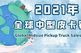 2021年全球中型皮卡销量！长城皮卡进入全球四强！