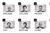 王傳福躋身全球商界影響力TOP10的背后是比亞迪的跨越式發(fā)展