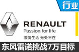 東風雷諾2017銷量目標翻倍 推首款電動車