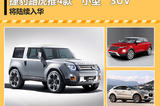 捷豹路虎推4款“小型”SUV 將陸續進口