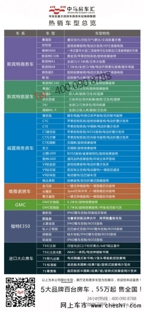 GMC进口四驱房车内饰图片价格底价多少-图5