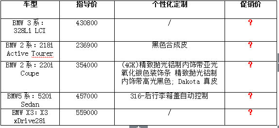 台州寶驛bmw 月末衝量大型限時促銷活動_寶馬x6 m_台州車市-網上車市