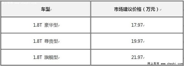 精益精彩  东风A9湖南儒雅上市-图1