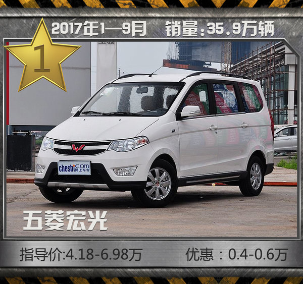 最热销十款MPV！ 9月别克GL8逆势大涨100%-图1