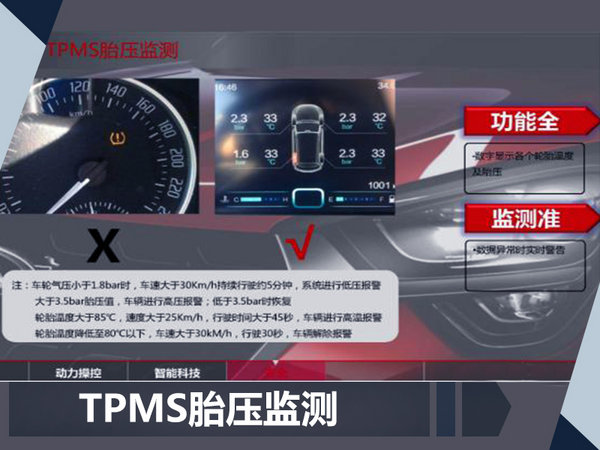 奇瑞瑞虎5X全新SUV配置曝光 配13项安全系统-图8