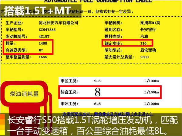 长安睿行S50搭全新1.5T发动机 动力参数曝光-图2