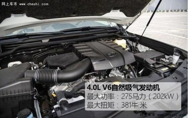 中东16款丰田酷路泽4000/5700最新报价-图6