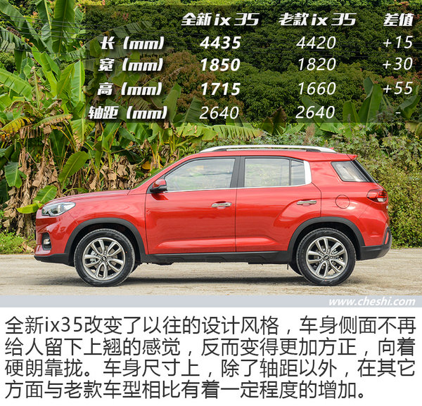 新一代现代ix35两驱和四驱有什么区别现代ix35哪里降价