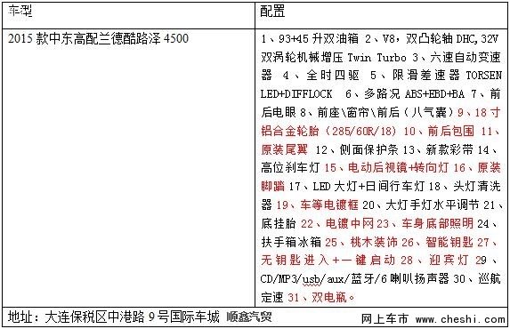 中东顶配兰德酷路泽4500柴油版89万特价-图10