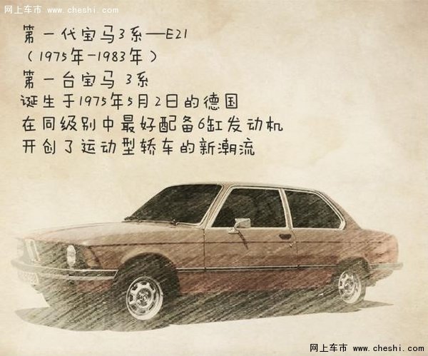 让我们共同见证 百年宝马—运动传奇-图3
