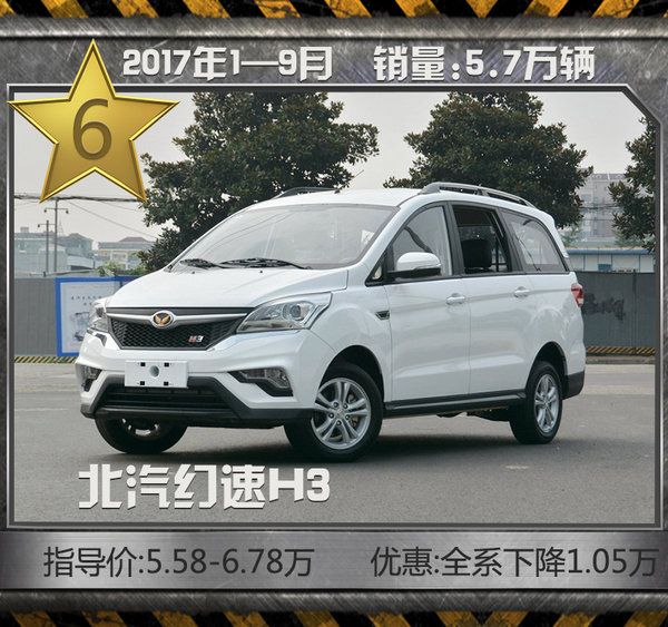 最热销十款MPV！ 9月别克GL8逆势大涨100%-图6