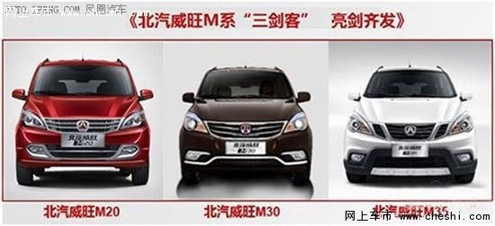 紧凑级MPV市场 威旺M系全面布局-图1
